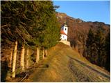 Podbrdo - Planina Za Črno goro